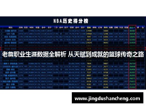 老詹职业生涯数据全解析 从天赋到成就的篮球传奇之路 老詹职业生涯数据全解析 从天赋到成就的篮球传奇之路