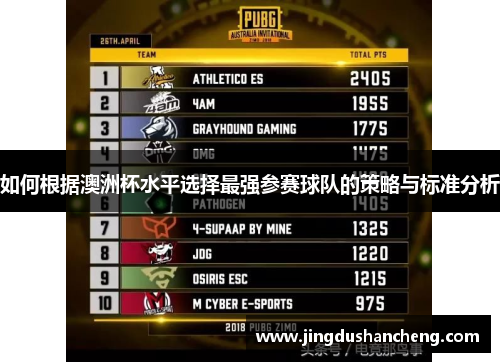 如何根据澳洲杯水平选择最强参赛球队的策略与标准分析